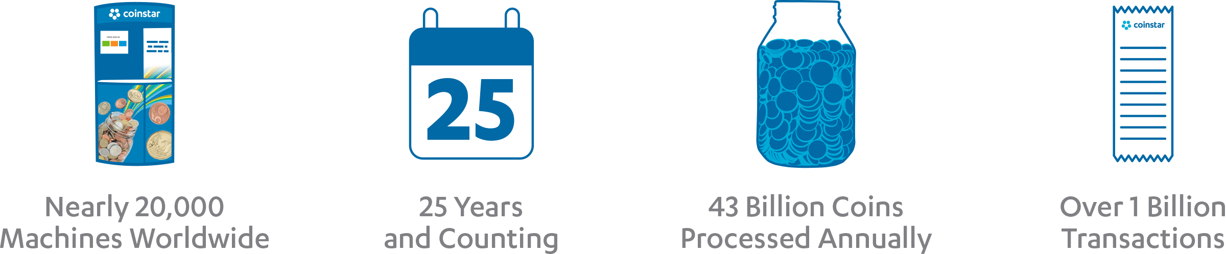 Convenient and Reliable